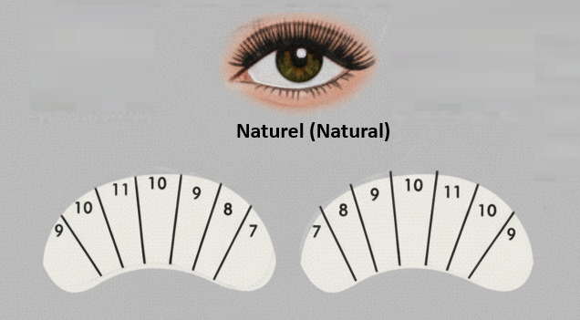 Natural