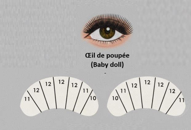 Doll Eye